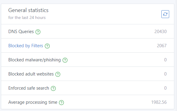 Adguard.png Adguard.png